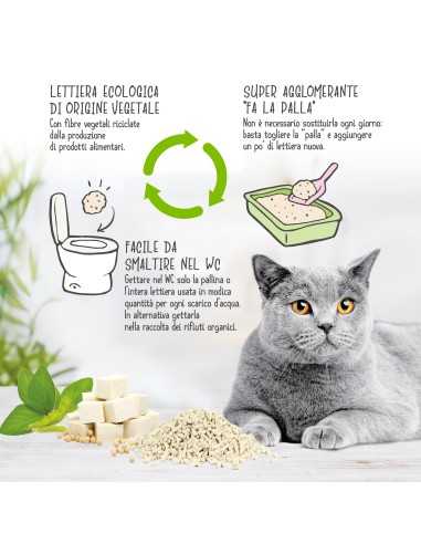 Benatural Lettiera per gatti al Tofu 5,5 l - Cat&Rina