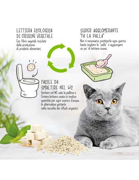Benatural Lettiera per gatti al Tofu 5,5 l - Cat&Rina
