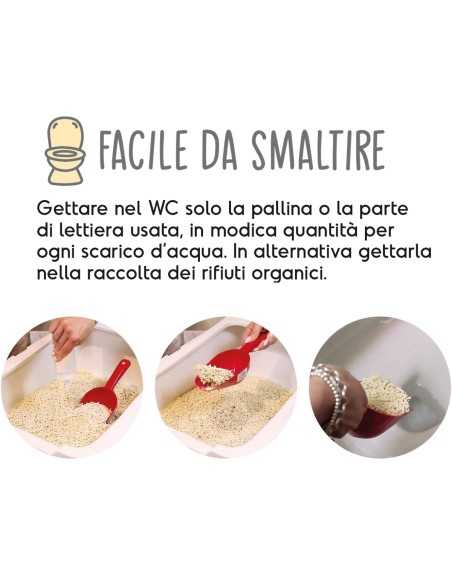 Benatural Lettiera per gatti al Tofu 10 l - Cat&Rina